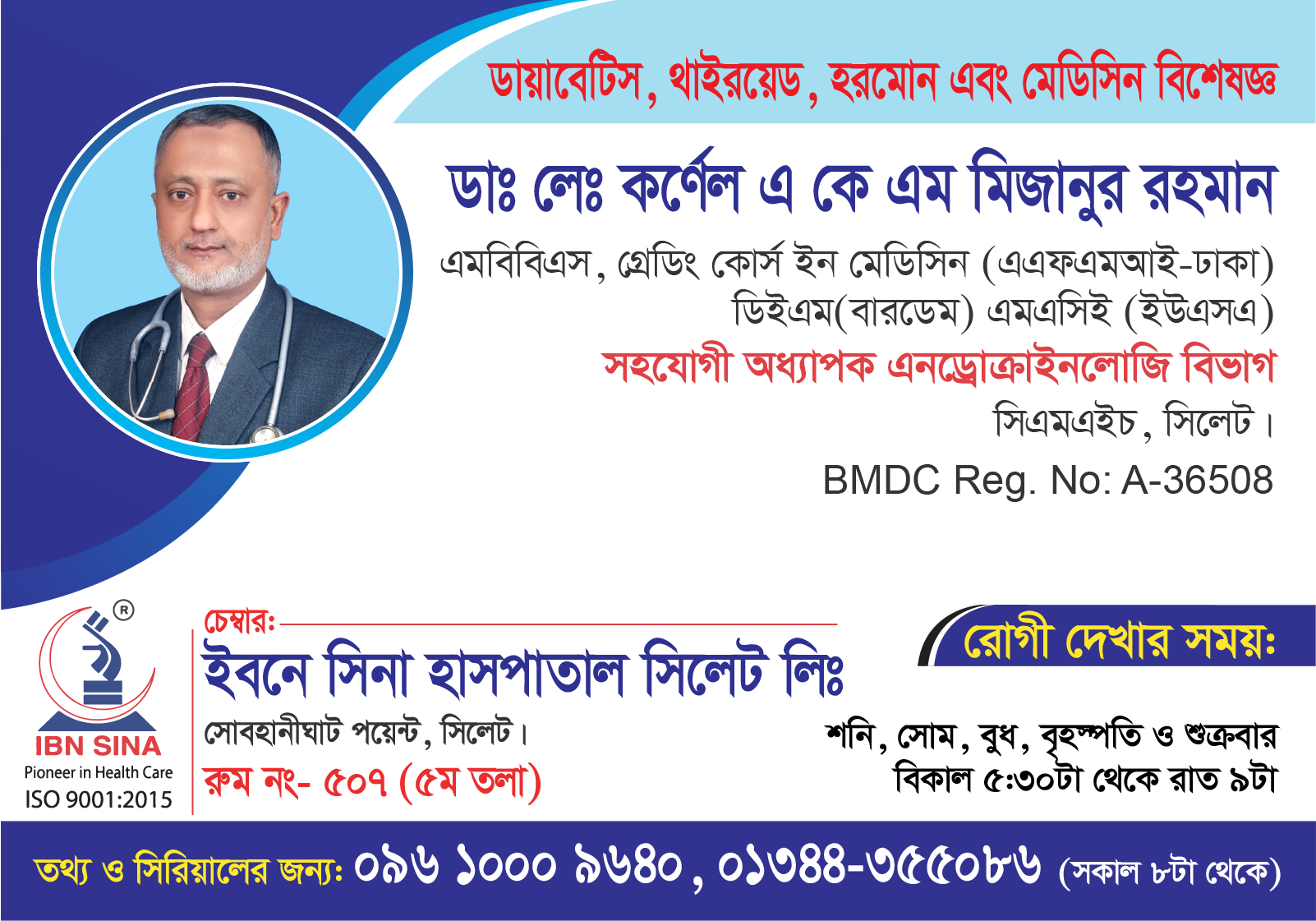 Dr. LT Col A K M Mizanur Rahman